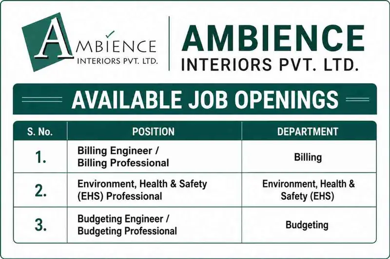 Ambience Interiors Recruitment 2026 | Billing Engineer, EHS & Budgeting Jobs | Gurgaon