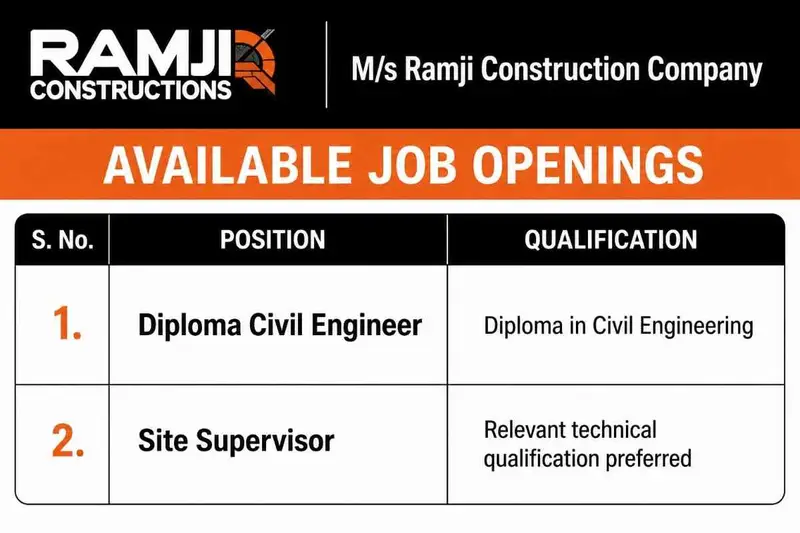 Ramji Construction Company Recruitment 2026 | Diploma Civil Engineer & Site Supervisor Jobs | Railway Projects MP