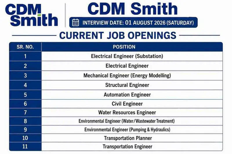 GR Infracon Recruitment 2026 | Multiple Openings for Engineers, Managers, QC, Safety & Planning Professionals in Hyderabad 2 CDM Smith Recruitment 2026 | Civil, Electrical, Structural, Environmental & Transportation Engineer Jobs | UpGrowth Hiring Drive