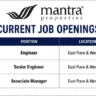 Mantra Properties Hiring Engineering Execution Professionals
