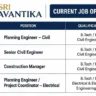 Sri Avantika Recruitment 2026 | Planning Engineer, Senior Civil Engineer & Construction Manager Jobs