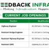 Feedback Infra Recruitment 2026 | Highway Engineer, Bridge Engineer & QME Jobs | NH-16 West Bengal Highway Project