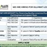 Sitaram Infraproject Pvt. Ltd. Recruitment 2026 | GM, Project Manager, Quality Engineer, Billing & Surveyor Jobs in Gujarat