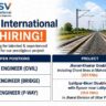 MSV International Recruitment 2026 | Site Engineer (Civil, Bridge & P-Way) Jobs | Railway Project