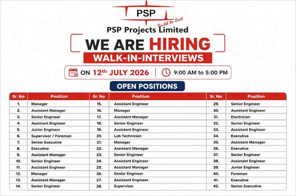 Hammers Group Recruitment | High Rise Residential Buildings, industrial Projects 3 PSP Projects Limited Recruitment 2026 | Walk-In Interview for 42+ Construction Positions | Gujarat & Mumbai
