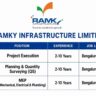 Ramky Infrastructure Limited Recruitment 2026 | Walk-In Interview for Civil, Planning, QS & MEP Engineers | Bengaluru