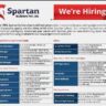Spartan Builders Pvt. Ltd. Recruitment 2026 | High-Rise Building Jobs in Ahmedabad | Civil Engineer & Construction Vacancies