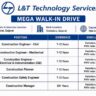 L&T Technology Services Recruitment 2026 | Mega Walk-In Drive | Construction Engineer & Manager Jobs