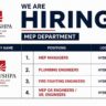 Rajapushpa Properties Pvt. Ltd. Recruitment 2026 | MEP Manager, Plumbing, Fire Fighting & MEP QS Engineer Jobs