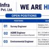 Pioneer Infra Consultants Pvt. Ltd. Recruitment 2026 | Highway Project Jobs | Survey, AQME & Environmental Engineer Vacancies