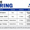 SJ Contracts New Vacancy 2026 | QA/QC Engineer & Purchase Manager Jobs in Pune and Mumbai