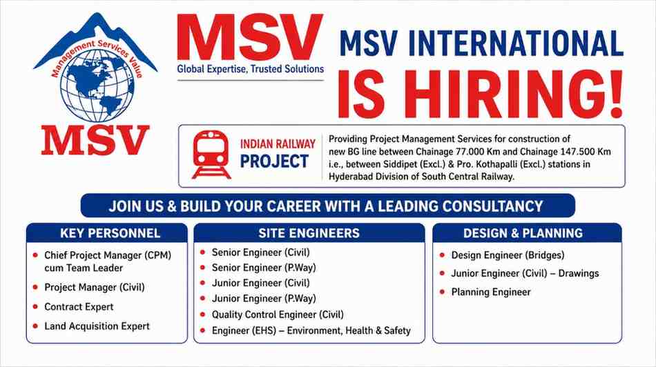 MSV International Hiring 2026 | South Central Railway Project Jobs | Civil, P.Way & Planning Engineer Vacancies