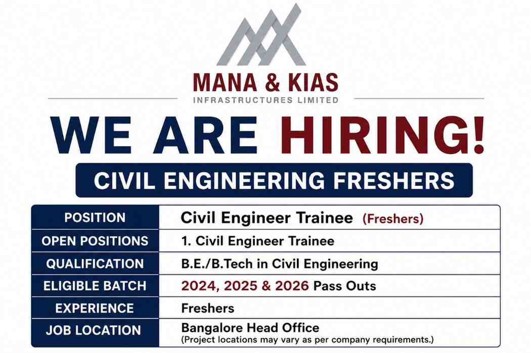 Sampad Recruitment 2026 | Site Engineer, Site Supervisor & Store Keeper Jobs in Ahmedabad 3 Mana & Kias Infrastructures Recruitment 2026 | Civil Engineer Trainee (Freshers) Jobs | B.E./B.Tech Civil