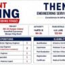 Theme Engineering Services Recruitment 2026 | Highway Engineer, Bridge Engineer & Quality Expert Jobs | NH-34 Expressway