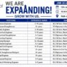 VCare Global Walk-In Interview 2026 | Process, Mechanical, Civil, Electrical & Piping Engineer Jobs