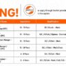 Sopan Recruitment 2026 | EPC Oil & Gas Jobs | Mechanical Design, Planning, Commissioning & Projects