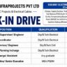 PCI Infraprojects Recruitment 2026 | For Railway Electrification, TSS, SCADA & Civil Engineer Jobs