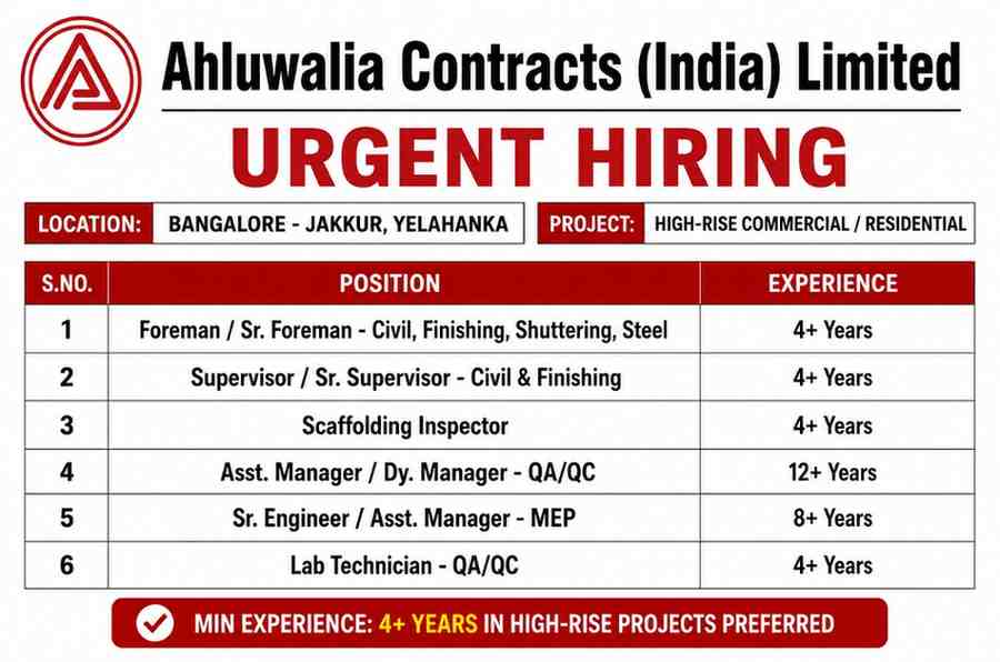 Kalpataru Projects International Ltd Recruitment 2026: Walk-In Interview for Foreman, Supervisor & Lab Technician Jobs 4 Ahluwalia Contracts Recruitment 2026: Foreman, Supervisor, QA/QC, MEP & Scaffolding Jobs in Bengaluru