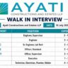 Ayati Constructions Recruitment 2026: Walk-In Interview for Civil, QS, QA/QC, Safety & HR Jobs in Bengaluru