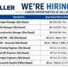 Keller Recruitment 2026: Project Manager, Planning Engineer, QA/QC & Civil Engineer Jobs Across North & West India