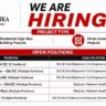 Sowparnika Projects Recruitment 2026: QA/QC Engineer, Manager, Lab Technician & MEP QA/QC Jobs in Bengaluru