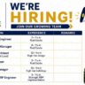 BHADRA Group Recruitment 2026: Planning Engineer, Project Manager, Architect & Store Keeper Jobs in Bengaluru
