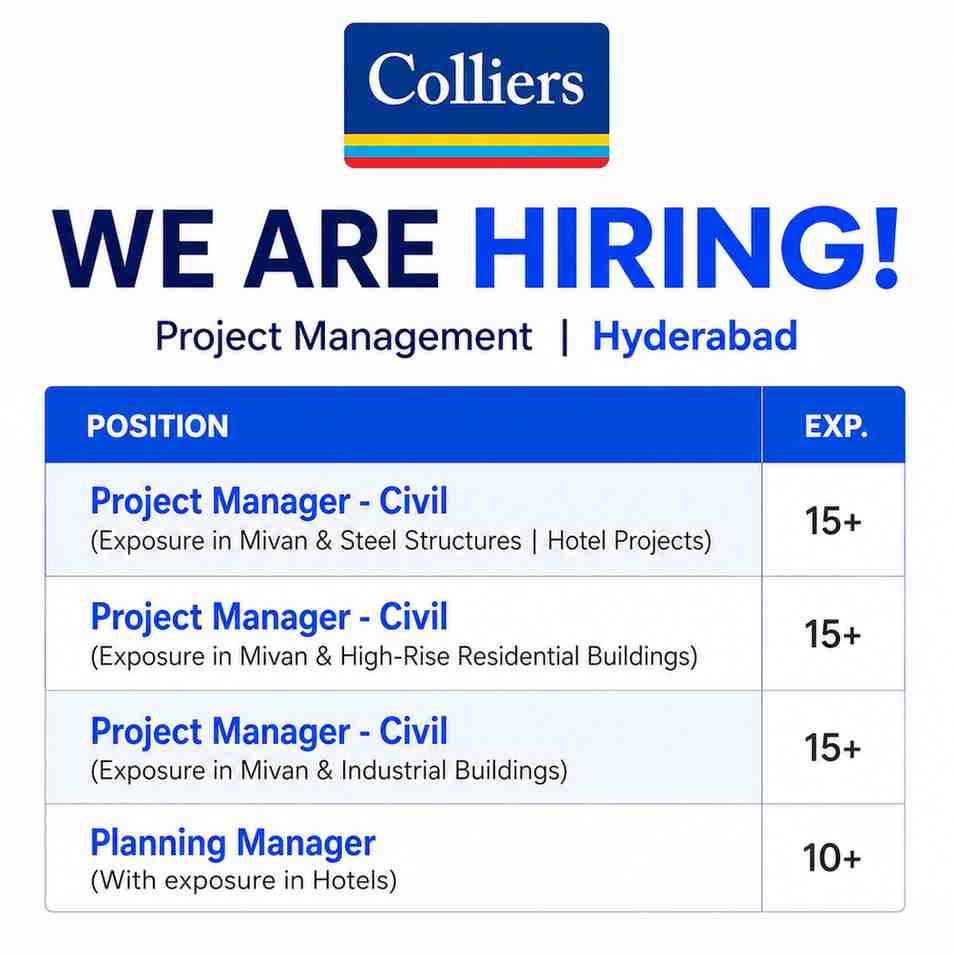Colliers Recruitment 2026: Project Manager & Planning Manager Jobs in Hyderabad | Mivan, Hotels & Industrial Projects