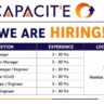 Capacite Infraprojects Recruitment 2026: Project Manager, Construction Manager, Planning Engineer & MEP Jobs in Mumbai