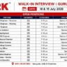 M2K Group Walk-In Interview 2026: Civil Engineer, MEP, QA/QC, Safety & Foreman Jobs in Gurugram