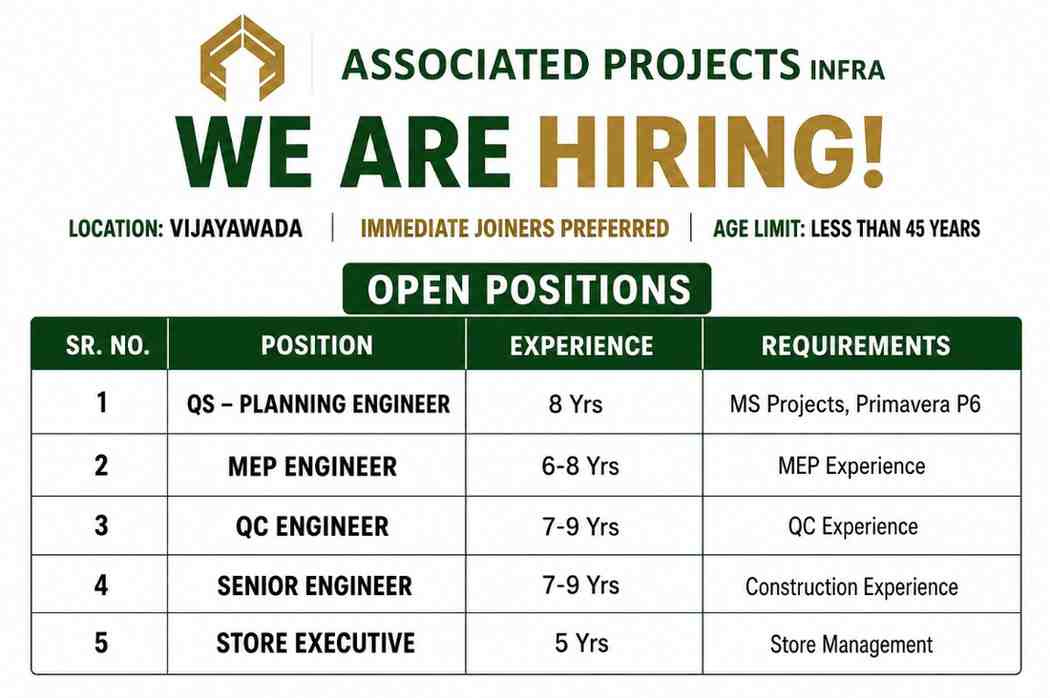 Associated Projects Infra Recruitment 2026: QS Planning Engineer, MEP Engineer, QC Engineer & Senior Engineer Jobs