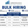 Sreenidhi Infra Recruitment 2026: Project Manager, QC Engineer, Steel Supervisor & Concrete Supervisor Jobs in Telangana