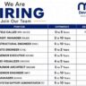MP Developers Recruitment 2026: Tele Caller, Civil Engineer, Structural Engineer, MEP Engineer & Architect Jobs