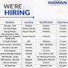 Shree Naman Group Recruitment 2026: Civil Engineer, MEP Manager, Planner, CRM, Sales & Marketing Jobs