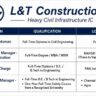 L&T Heavy Civil Infrastructure Recruitment 2026: 3D Civil Draughtsman, IR/Admin, Formwork & EHS Manager Jobs