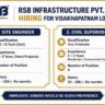 RSB Infrastructure Jobs 2026 | Site Engineer & Civil Supervisor Vacancies in Visakhapatnam