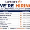 Capacite Infraprojects Jobs 2026 | High-Rise Project Vacancies in Mumbai for Managers, Engineers, Billing & Supervisors