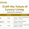 Lodha Group Hiring 2026 | EHS Officer, MEP Engineer & Civil Supervisor Jobs in Pune