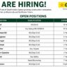 GMS Elegant Builders Jobs 2026 | Freshers & Experienced Civil Engineering Vacancies in Chennai, Madurai & Trichy