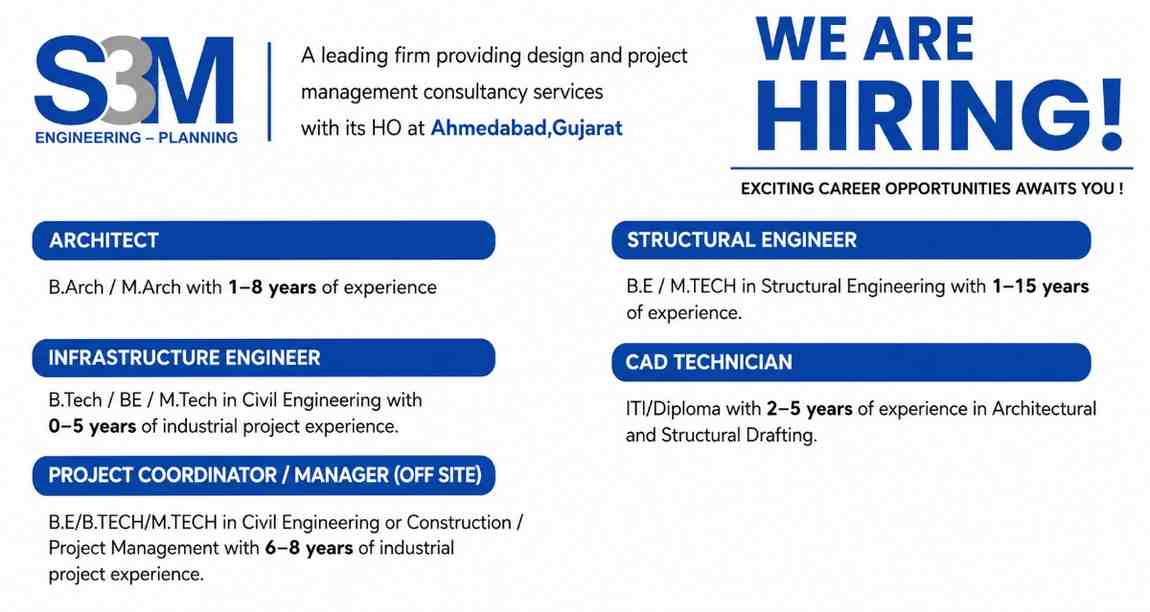 S3M Consultants Jobs 2026 | Architect, Structural Engineer, Infrastructure Engineer & Project Coordinator Vacancies