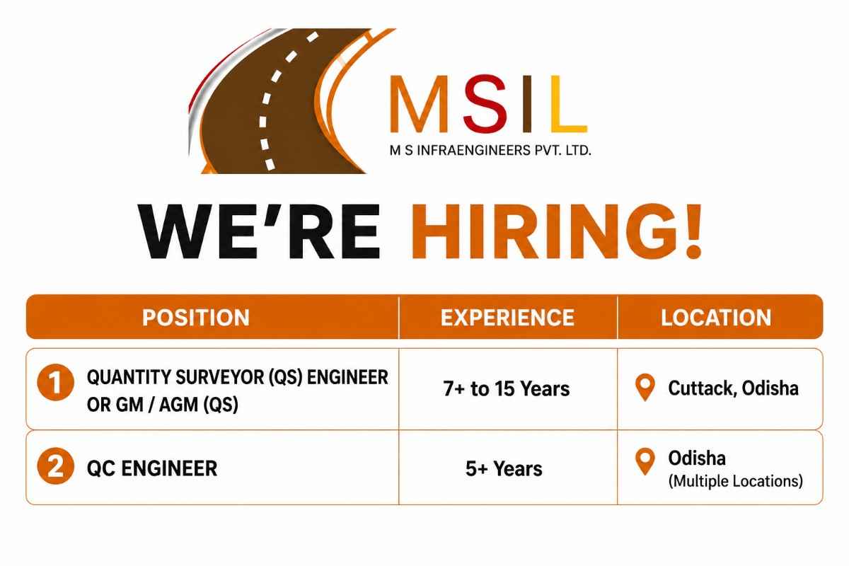 Dineshchandra R. Agrawal Infracon Pvt. Ltd. Recruitment 2026 | OHL, Transmission Line & EPC Project Jobs in Abu Dhabi, UAE 4 MS Infraengineers Jobs 2026 | QS Engineer, GM/AGM (QS) & QC Engineer Vacancies for NHAI Road Projects