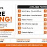 SKYi Developers Walk-In Interview 2026 | Mivan Engineer, Contracts Engineer, Architect & Residential Project Jobs