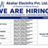Akshar Elecinfra Pvt. Ltd. Recruitment 2026 | 134 Vacancies for EPC, Substation & Industrial Projects Across India