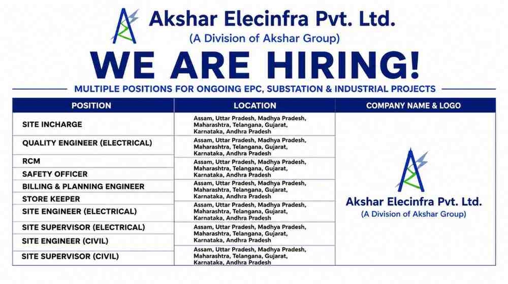JLL Walk-In Interview 2026 | Project Manager, Planning, Billing, Contracts & HSE Jobs in Chennai 2 Akshar Elecinfra Pvt. Ltd. Recruitment 2026 | 134 Vacancies for EPC, Substation & Industrial Projects Across India