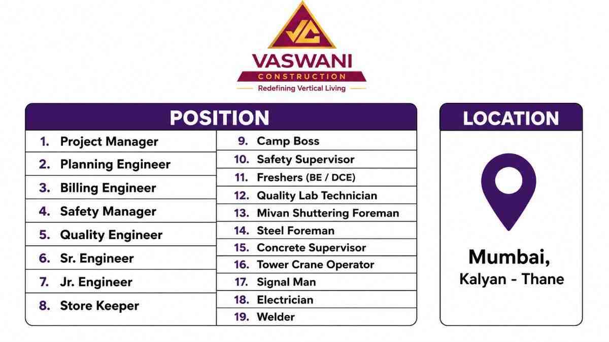 ECR Buildtech Pvt. Ltd. Recruitment 2026 | Civil Engineer, Civil Foreman & Supervisor Jobs for Industrial Solar Project 4 Vaswani Construction Recruitment 2026 | Project Manager, Civil Engineer, Safety, Mivan, QA/QC & High-Rise Construction Jobs