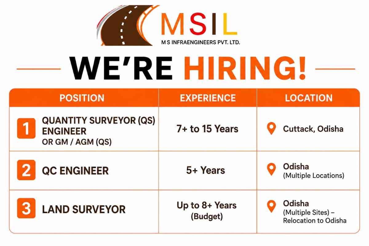 ARSS Infrastructure Projects Ltd Secures ₹51.60 Crore Railway ROB Project in Odisha 2 MS Infraengineers Pvt. Ltd. Hiring For QS Engineers, QC Engineers & Land Surveyors for Highway Projects