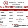 Ahluwalia Contracts Recruitment 2026 | Safety Officer, Planning Engineer & Front Office Jobs in Bangalore