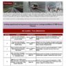 Cemindia Projects Limited Recruitment 2026 | Underground Metro, TBM Tunnel Engineer & Supervisor Jobs | Pune Walk-in Interview
