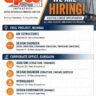 APCO Infratech Recruitment 2026 | GM Structure, Design Engineer, Hydrologist & BIM Modeler Jobs