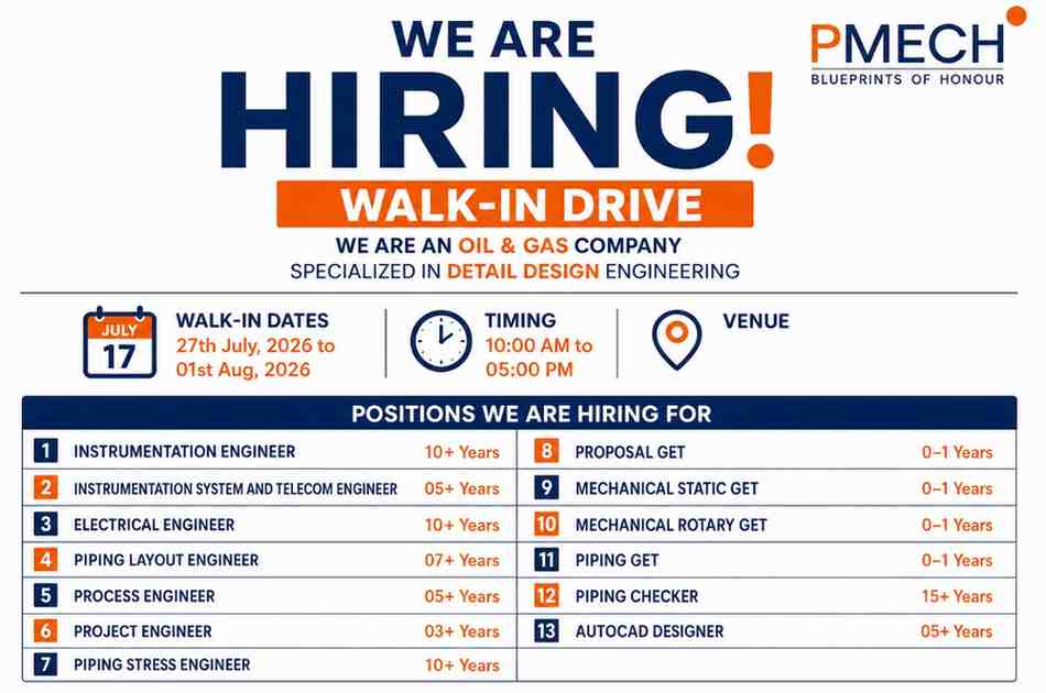 PMECH Recruitment 2026 | Oil & Gas Design Engineering Jobs | Instrumentation, Electrical, Piping & Process Engineers