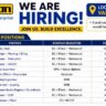 Artson Limited Recruitment 2026 | Engineer, Facility Head, QA/QC, Safety Supervisor & Mechanical Jobs